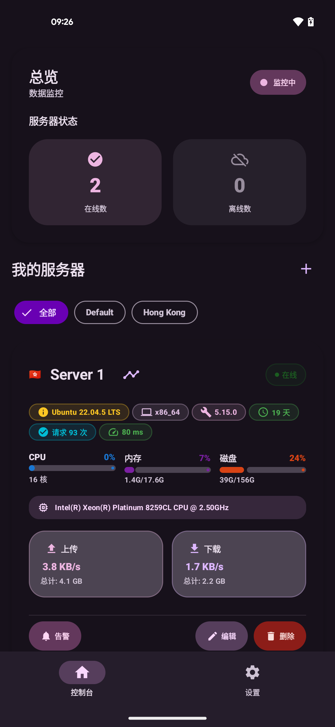 Dashboard Screenshot